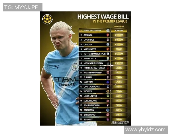 新一代足球天才崛起 2025年年轻球星盘点与未来潜力分析